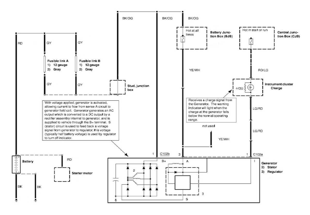 06 crown vic fuse box diagram