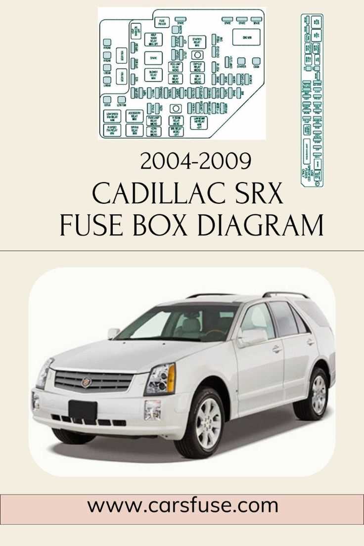 06 denali fuse box diagram