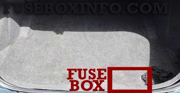 06 dodge charger 2.7 fuse box diagram