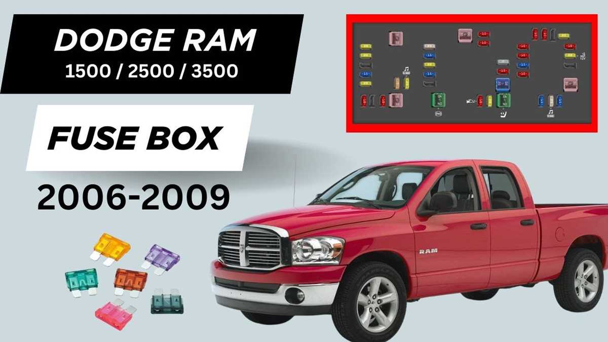 06 dodge ram fuse box diagram