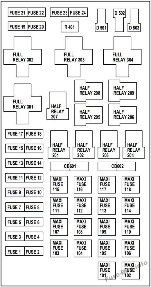 06 f150 5.4 fuse box diagram