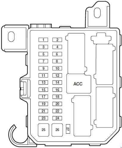 06 f750 fuse diagram
