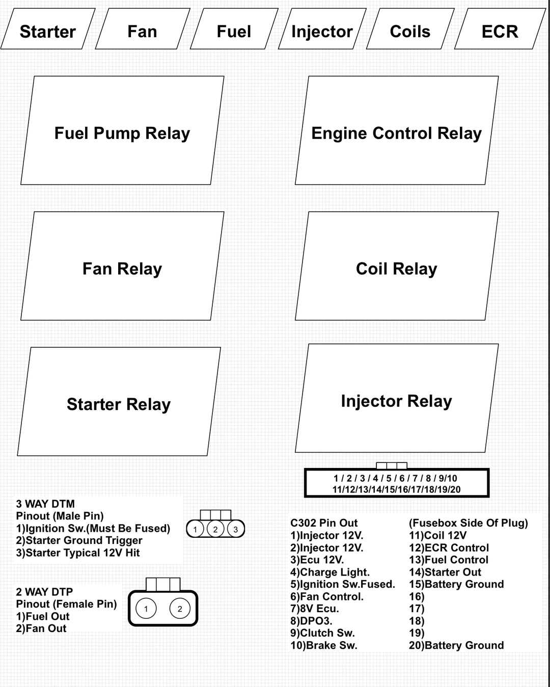 06 ford crown victoria fuse box diagram