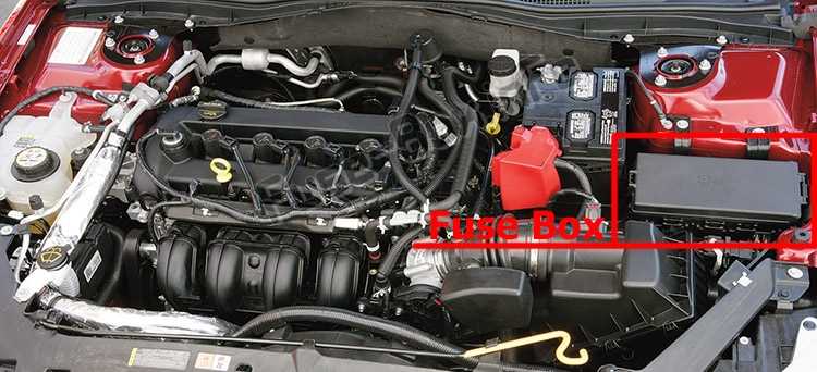 06 ford focus engine fuse box diagram