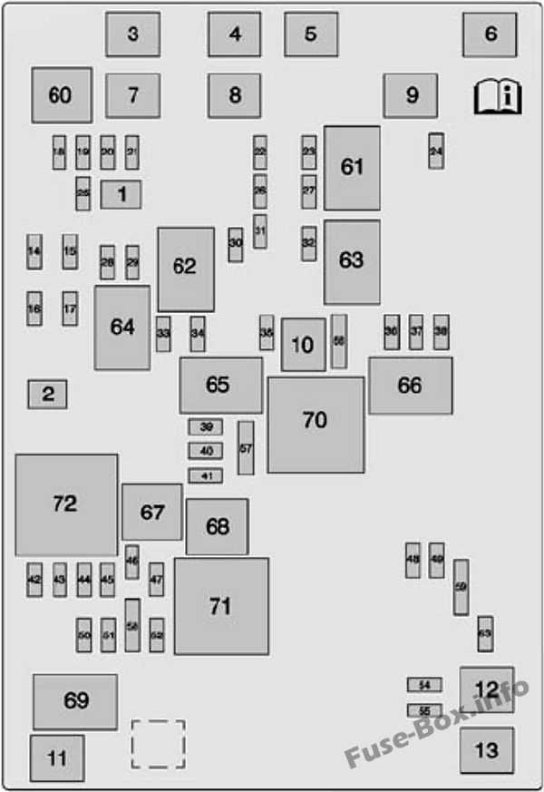 06 gmc sierra fuse box diagram