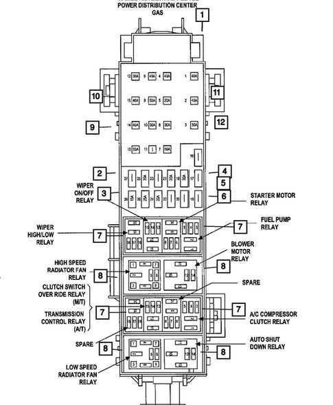 06 jeep liberty fuse diagram