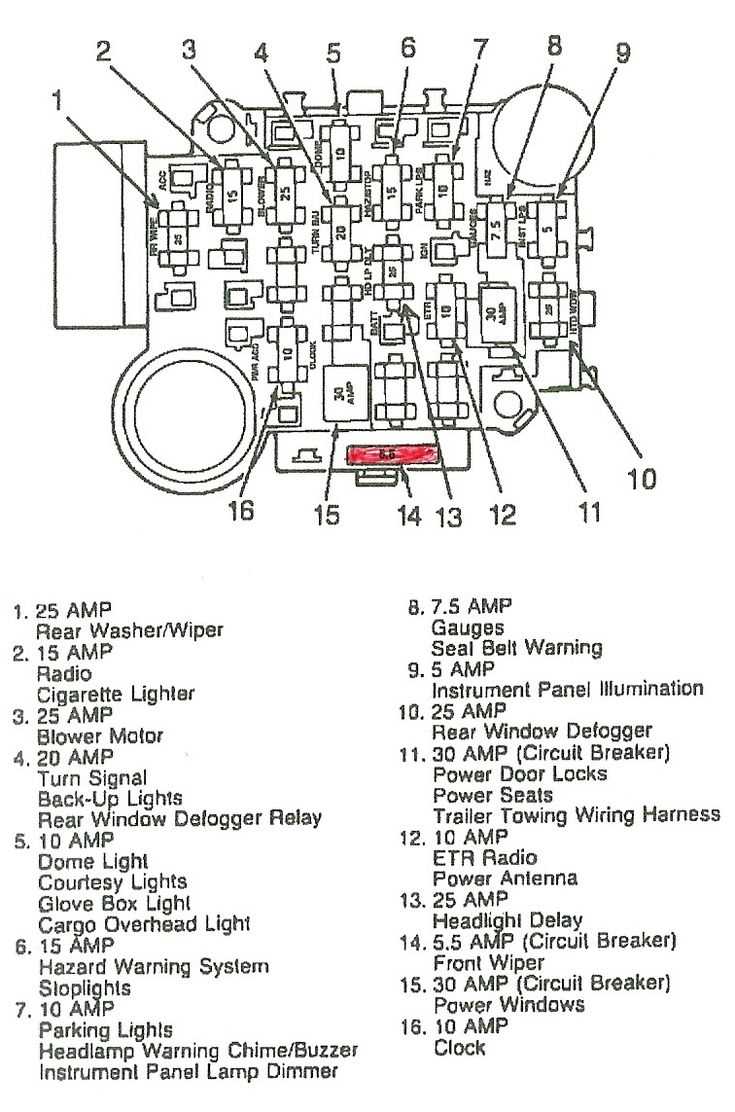 06 jeep liberty fuse diagram