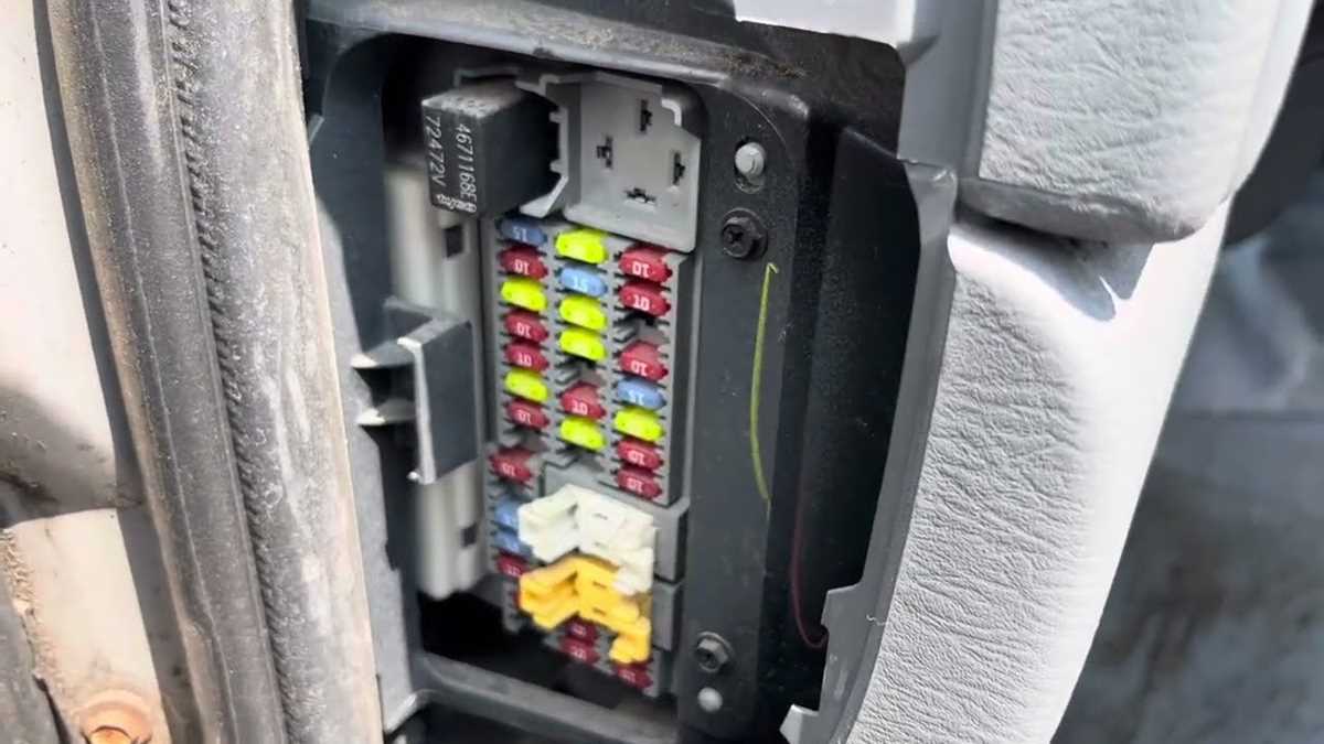 06 jeep liberty fuse panel diagram