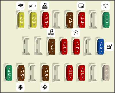 06 lexus gs300 fuse box diagram