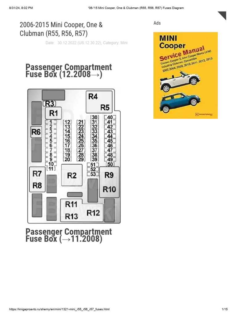 06 mini cooper s fuse diagram