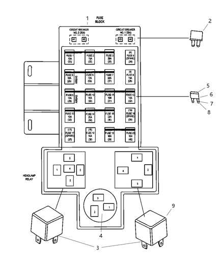 06 pt cruiser fuse box location and diagram 06 pt cruiser fuse box location and diagram