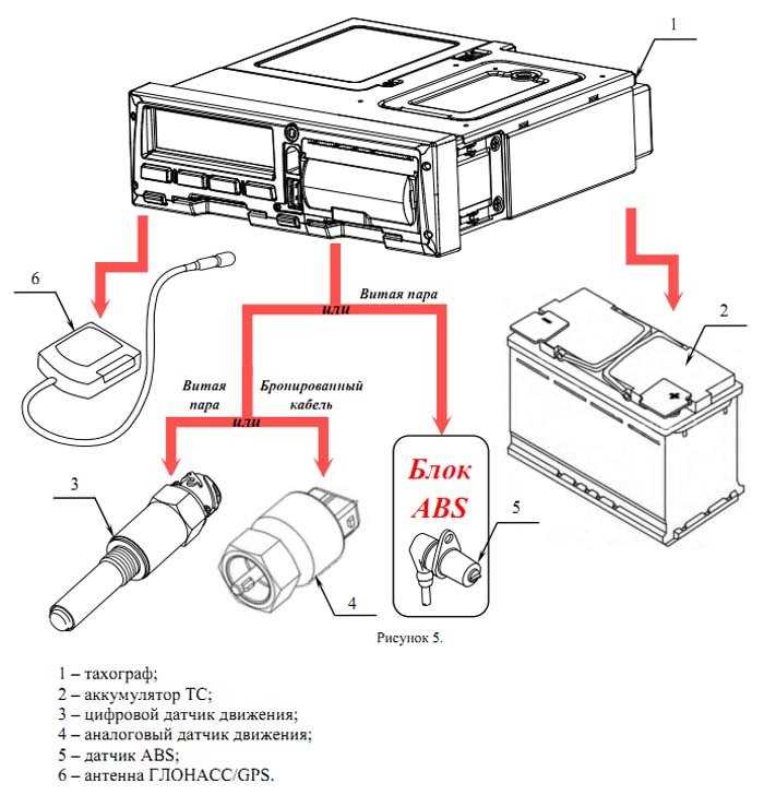 06 saab 9 3 fuse block diagram