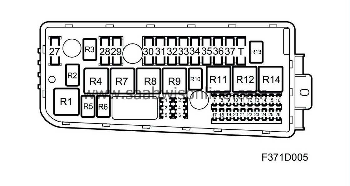 06 saab 9 3 fuse diagram