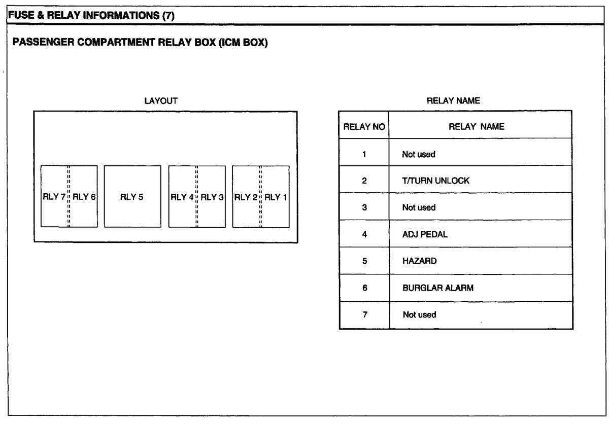06 sonata fuse box wiring diagram