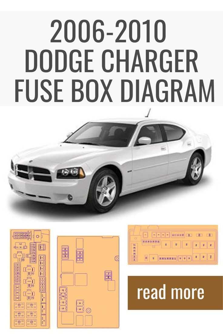 06 stratus fuse diagram
