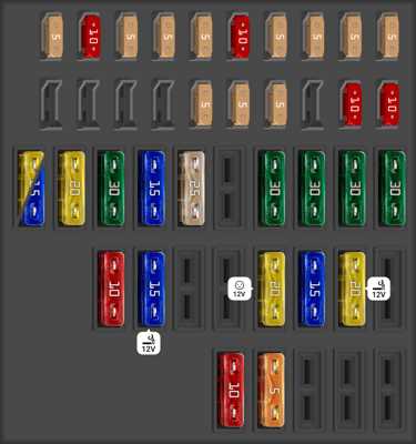06 vw passat fuse diagram