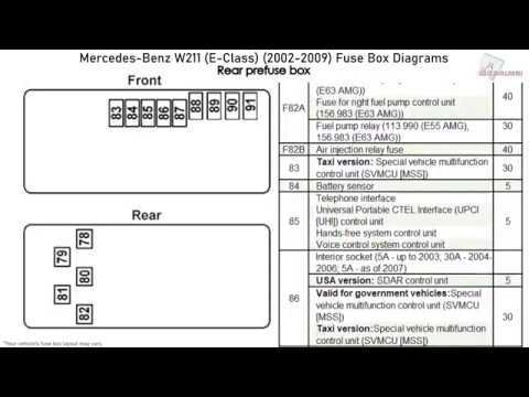 07 benz e350 fuse diagram 07 benz e350 fuse diagram