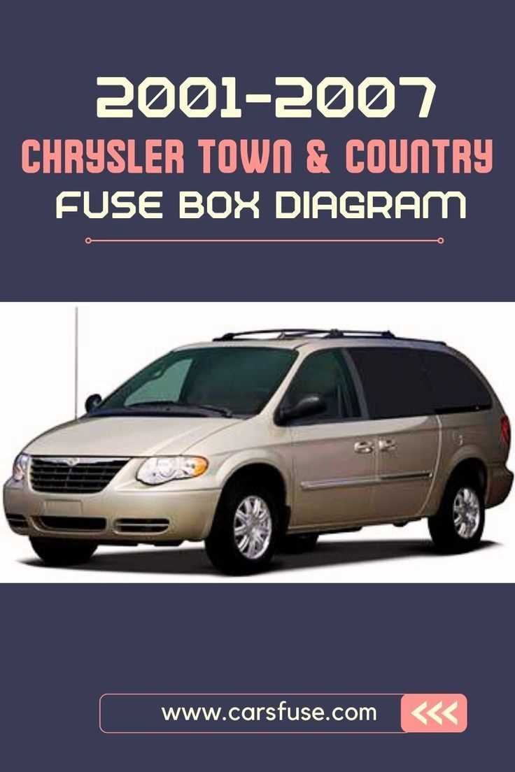 07 chrysler sebring fuse diagram