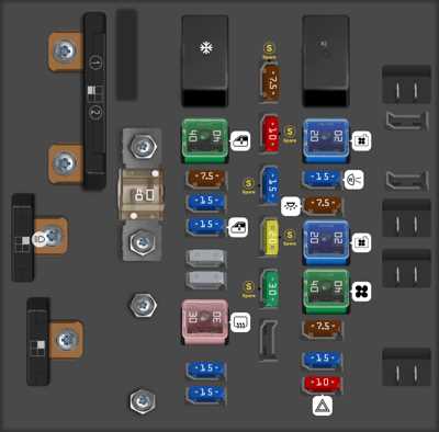 07 civic fuse diagram
