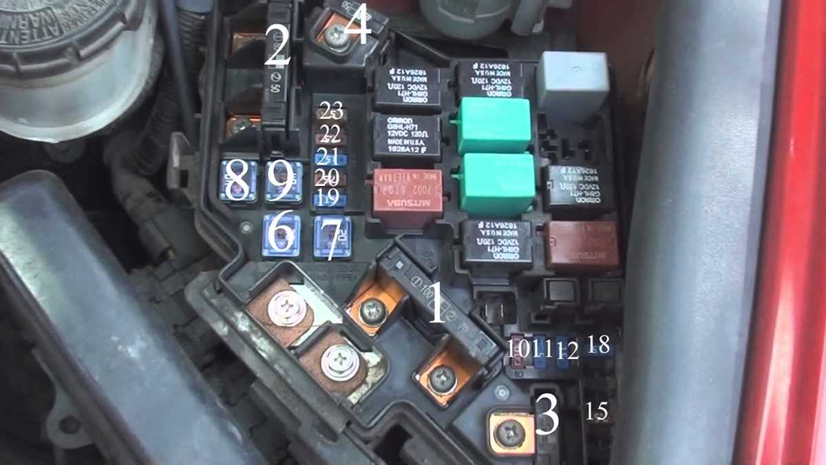 07 civic fuse diagram