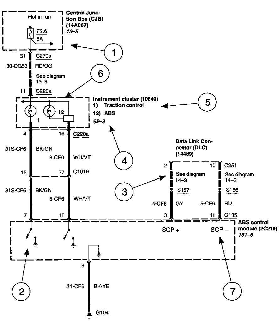 07 focus se fuse box diagram