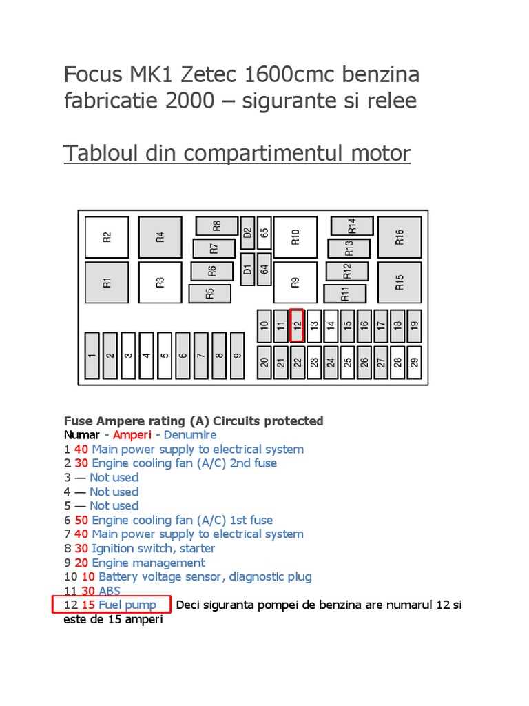 07 focus se fuse box diagram