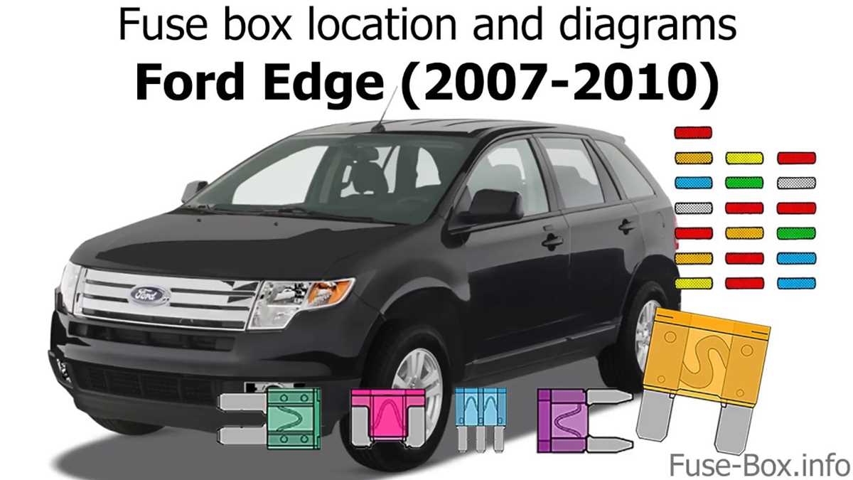 07 ford edge fuse diagram