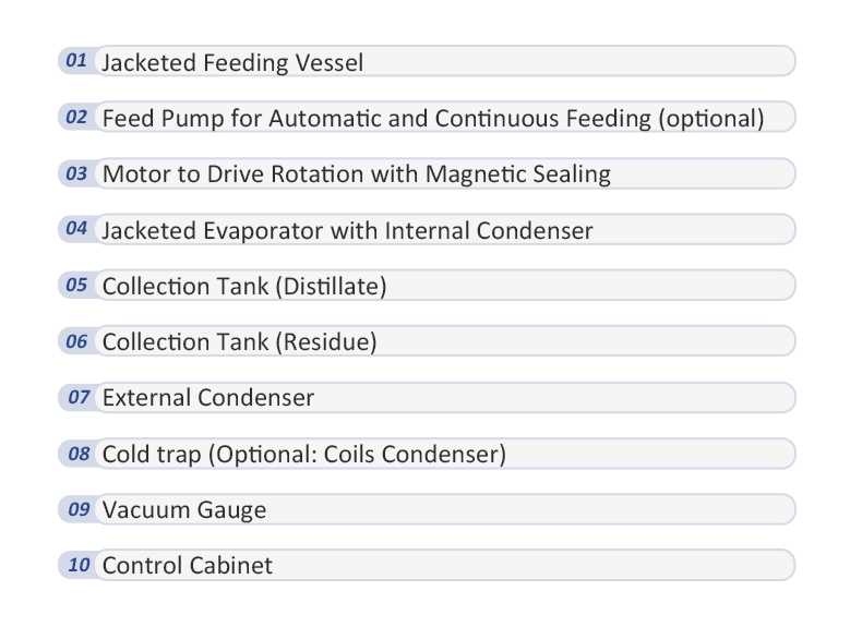 07 ford escape fuse box diagram