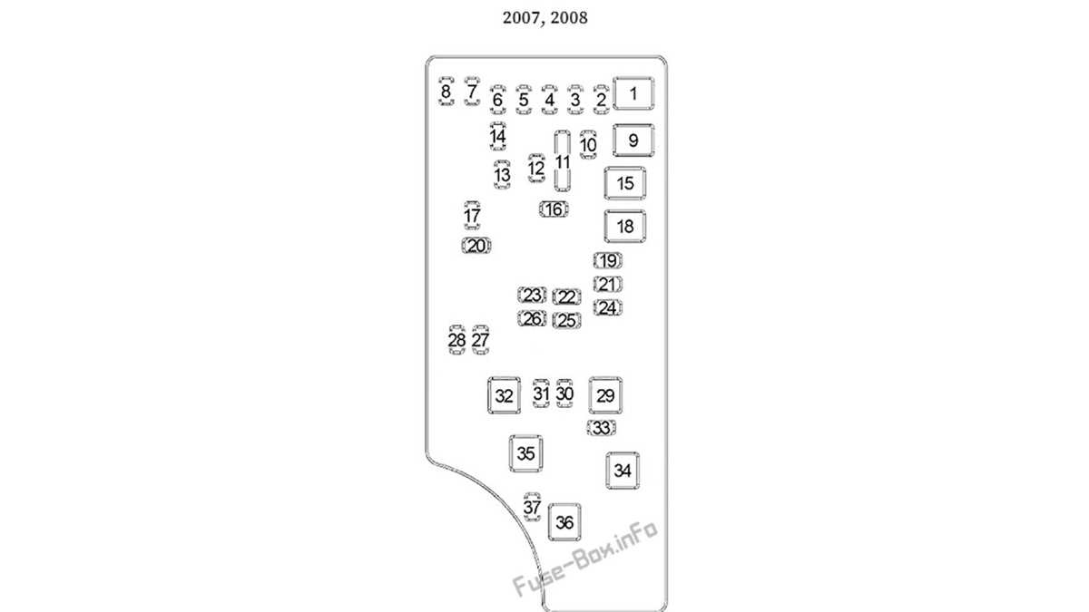 07 jeep compass fuse diagram