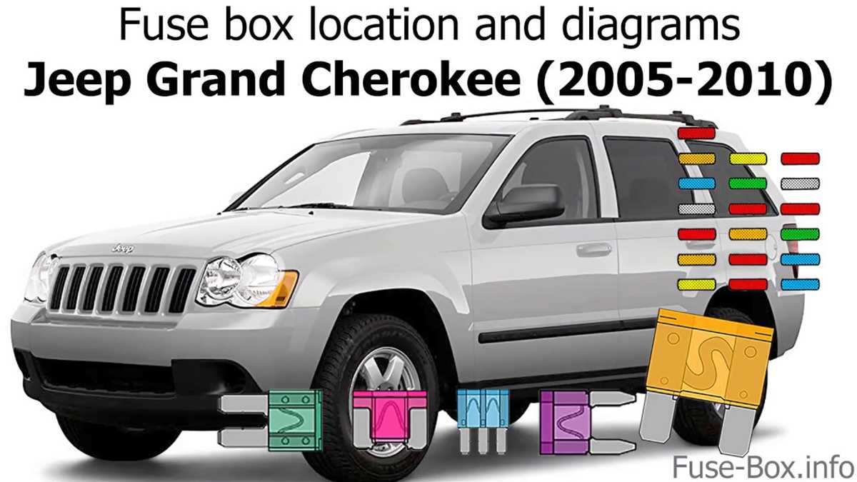 07 jeep grand cherokee srt8 underhood fuse box diagram