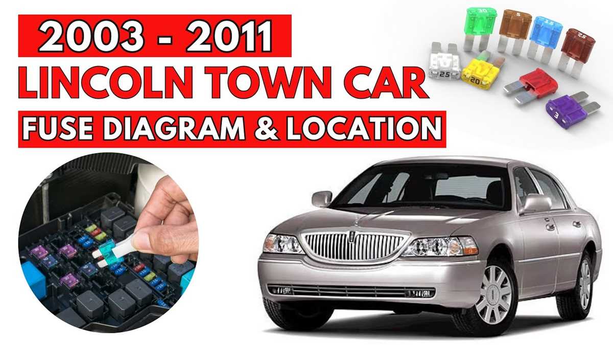 07 lincoln town car fuse box diagram