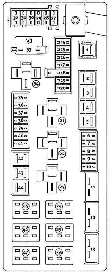 07 magnum fuse box diagram 07 magnum fuse box diagram