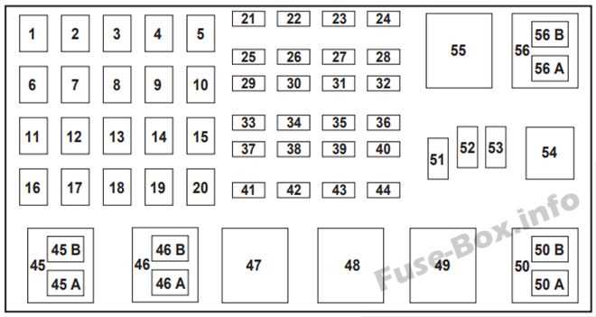 07 mazda 6 fuse box diagram