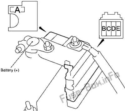 07 nissan altima fuse box diagram