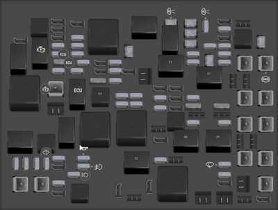 07 yukon fuse diagram