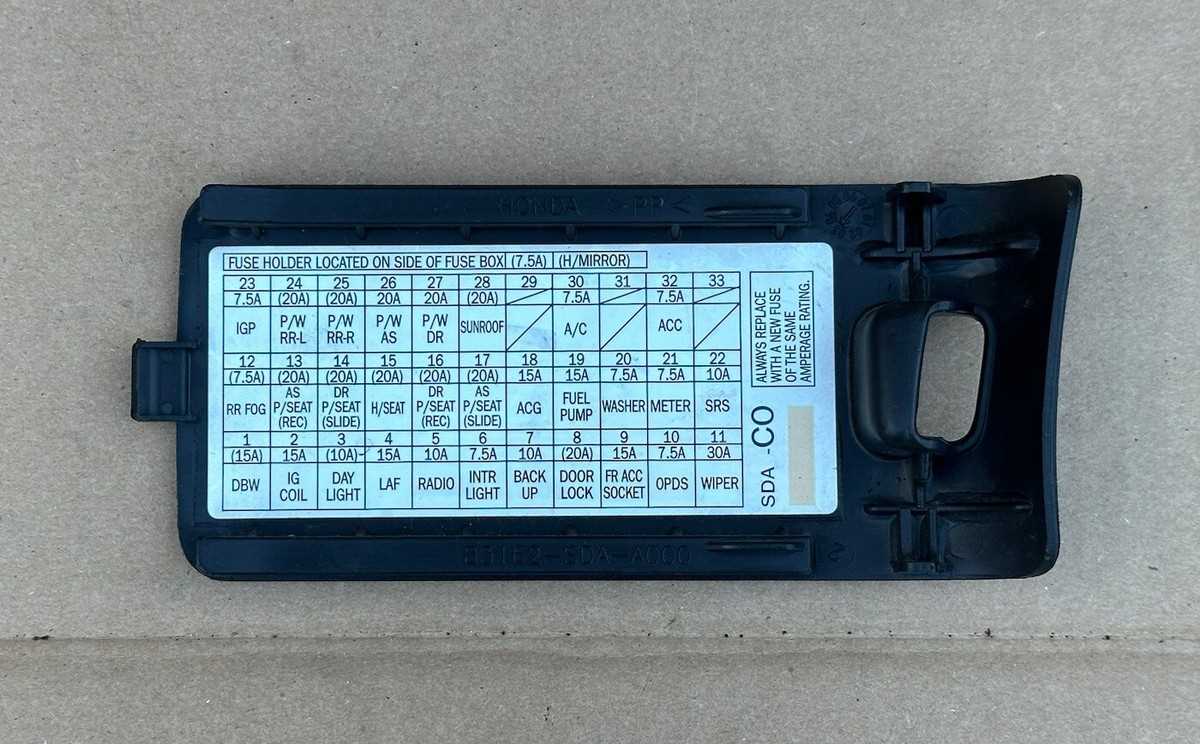 07 accord fuse box diagram