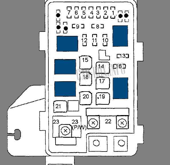 07 accord fuse box diagram