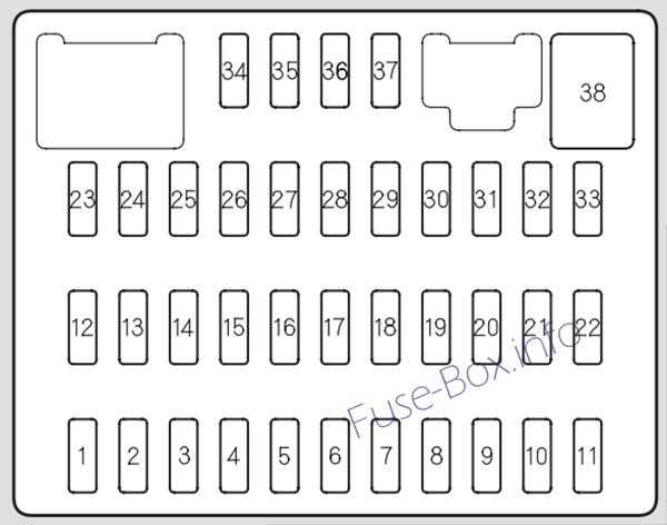 07 acura tl fuse box diagram