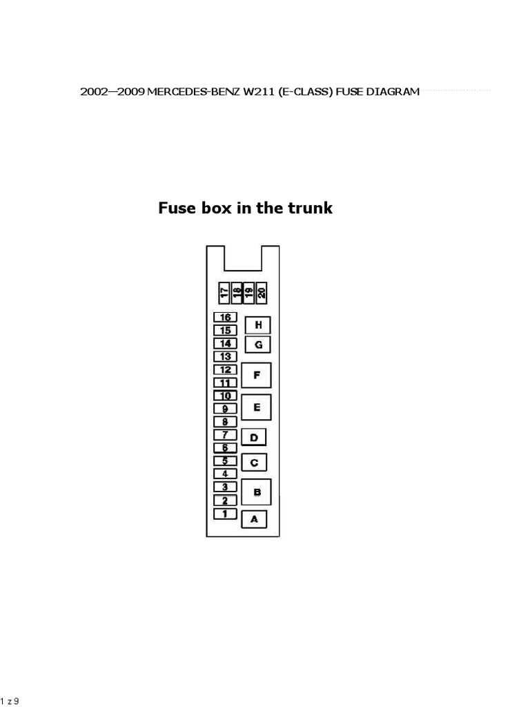 07 benz e350 fuse diagram 07 benz e350 fuse diagram