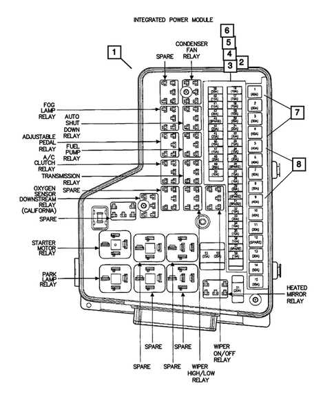 07 dodge ram fuse box diagram fuel pump relay location