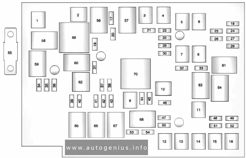 07 equinox inside fuse box diagram