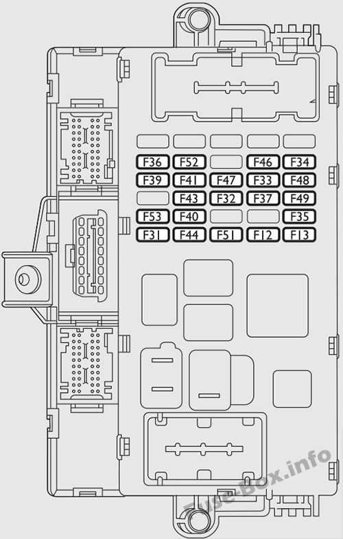 07 expedition fuse panel diagram