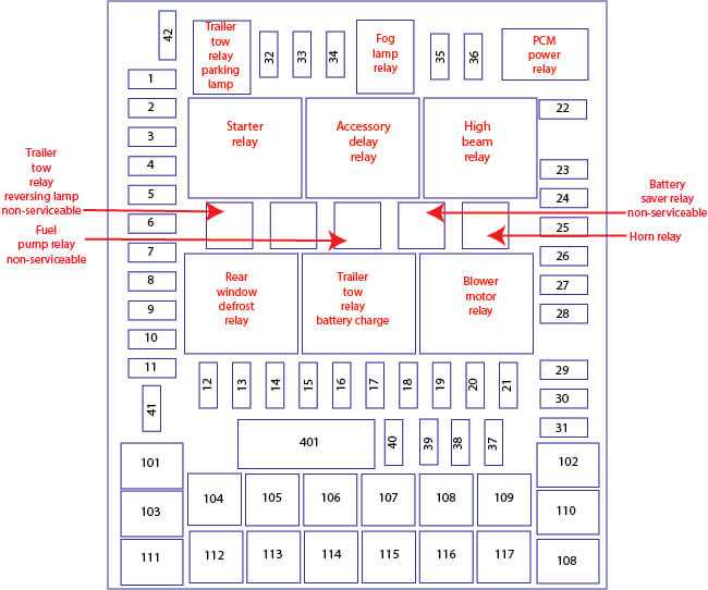 07 f150 fuse box diagram