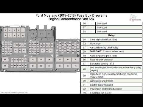 07 ford mustang fuse box diagram