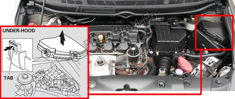 07 honda civic fuse diagram