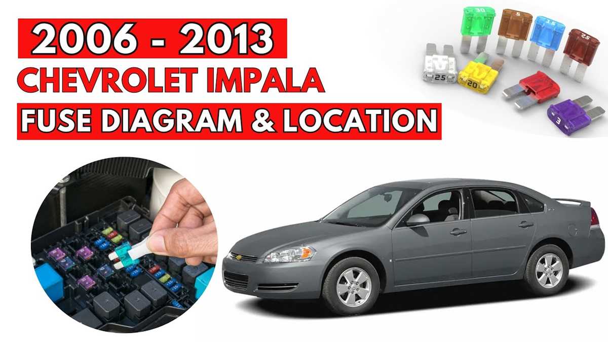 07 impala fuse box diagram