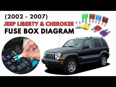 07 jeep liberty fuse diagram