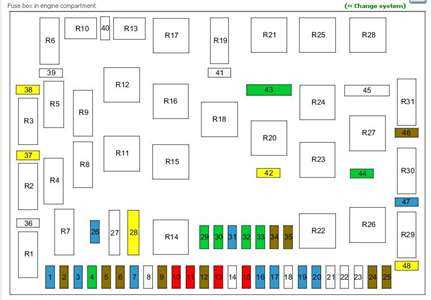 07 ml350 fuse diagram