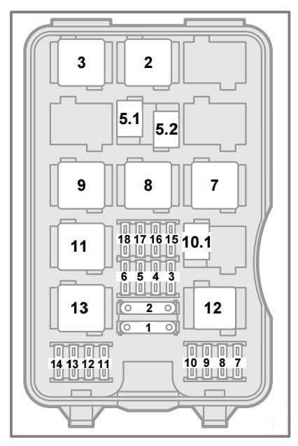 07 saab 95 fuse box diagram