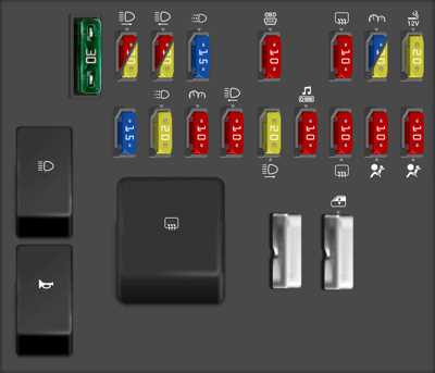 07 sebring fuse diagram 07 sebring fuse diagram